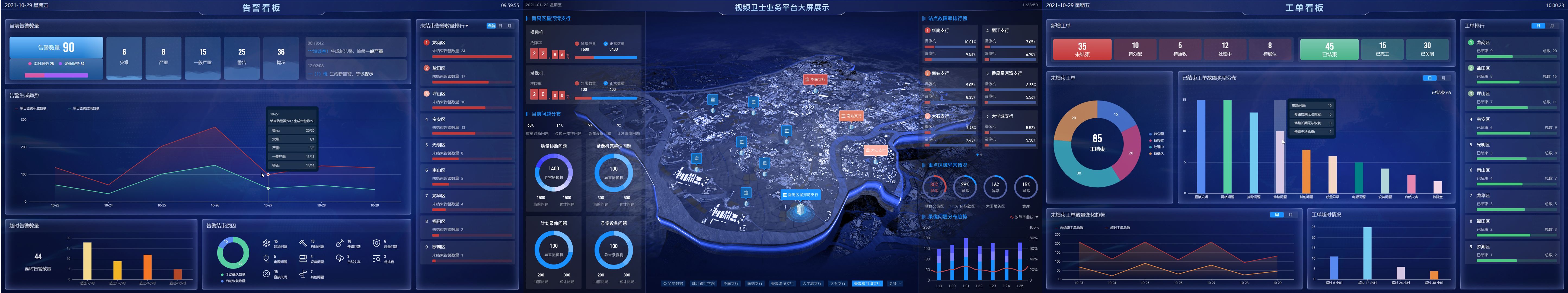業(yè)務(wù)平臺(tái)三連屏-地圖(1).jpg