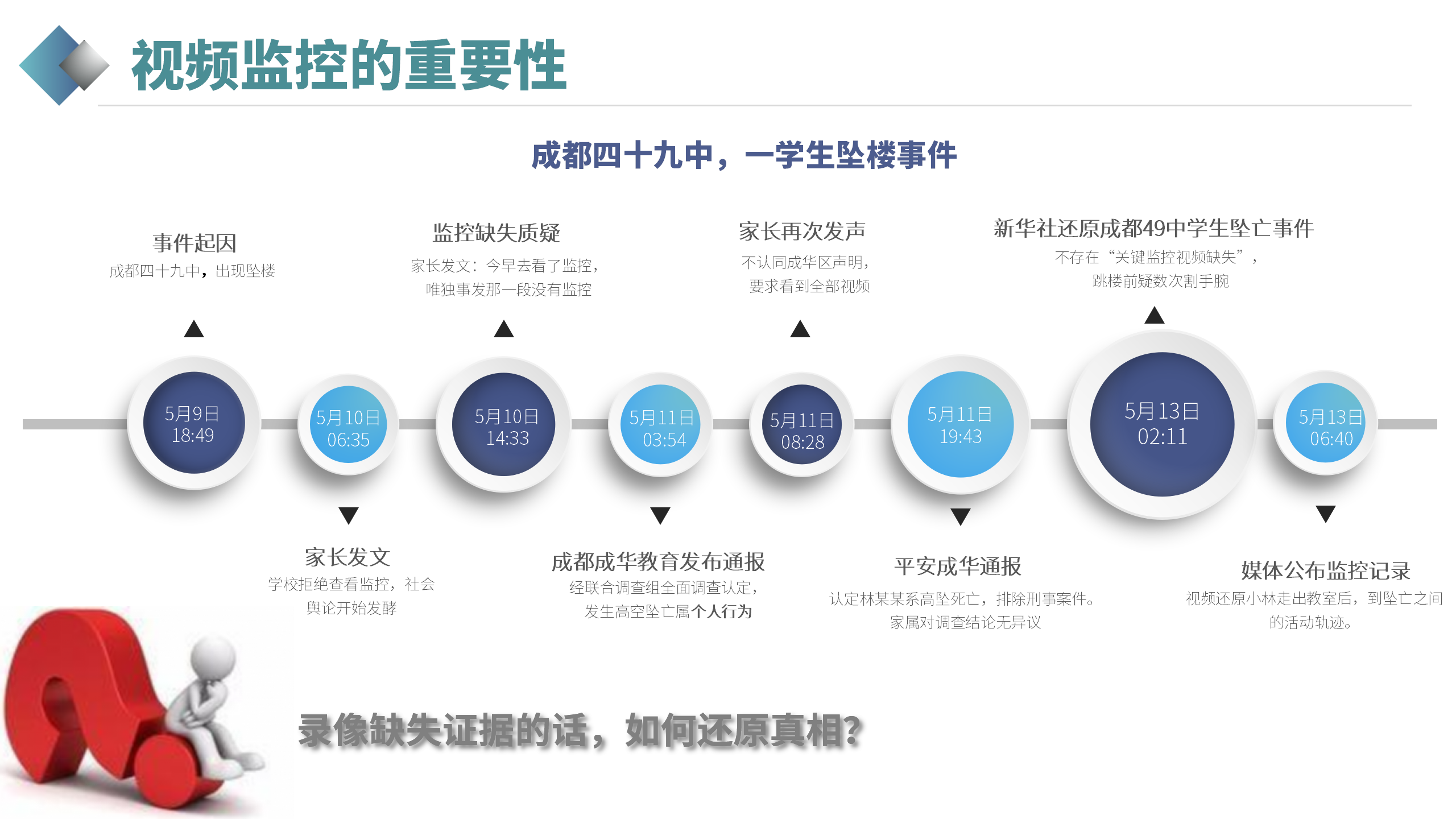 視頻衛(wèi)士(官網(wǎng)展示版)_07.png