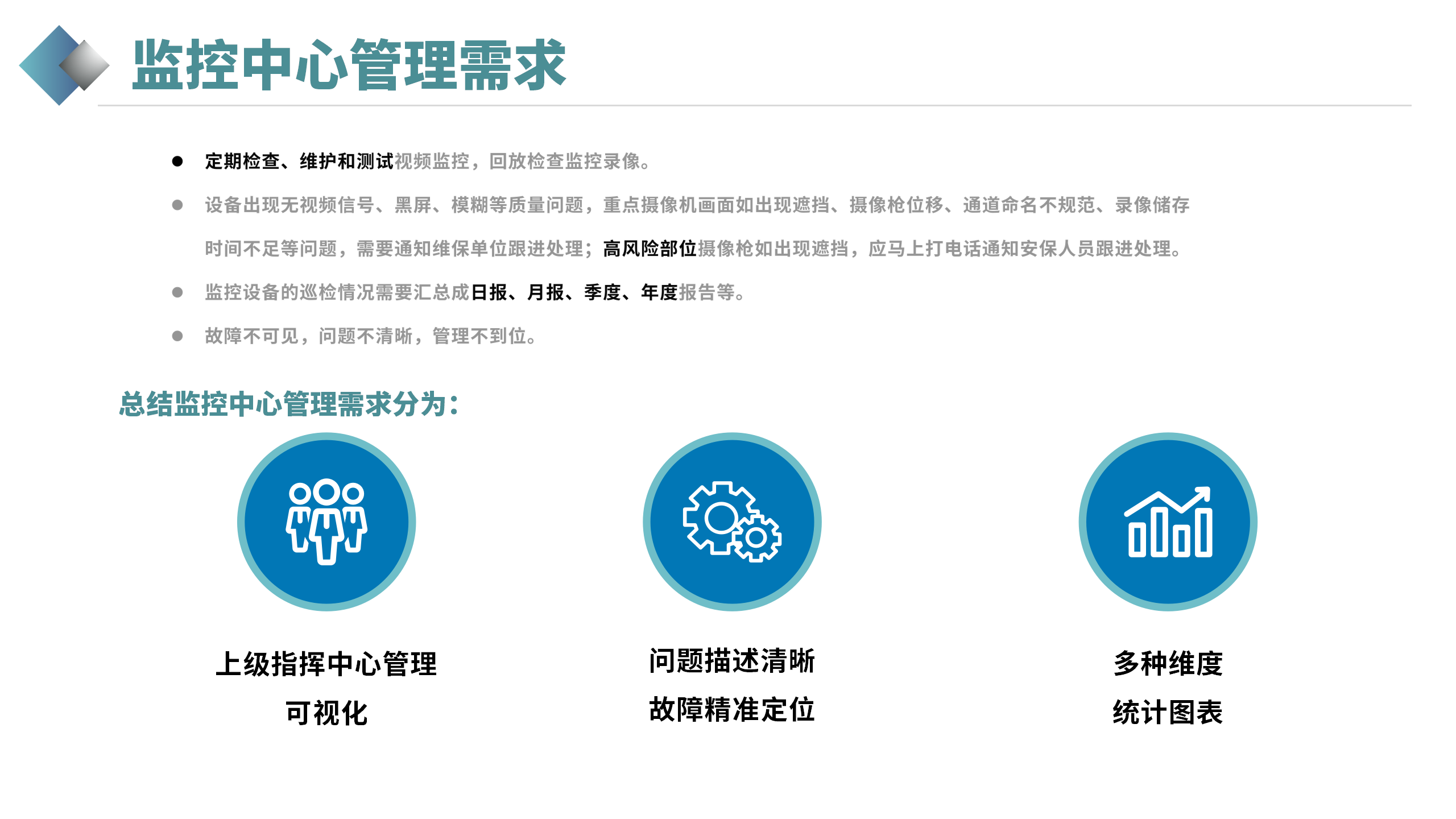 視頻衛(wèi)士(官網(wǎng)展示版)_10.png