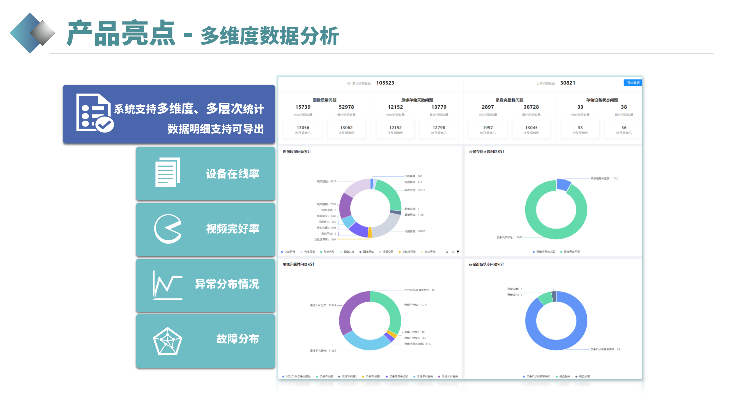 視頻衛(wèi)士(官網(wǎng)展示版)_25.png