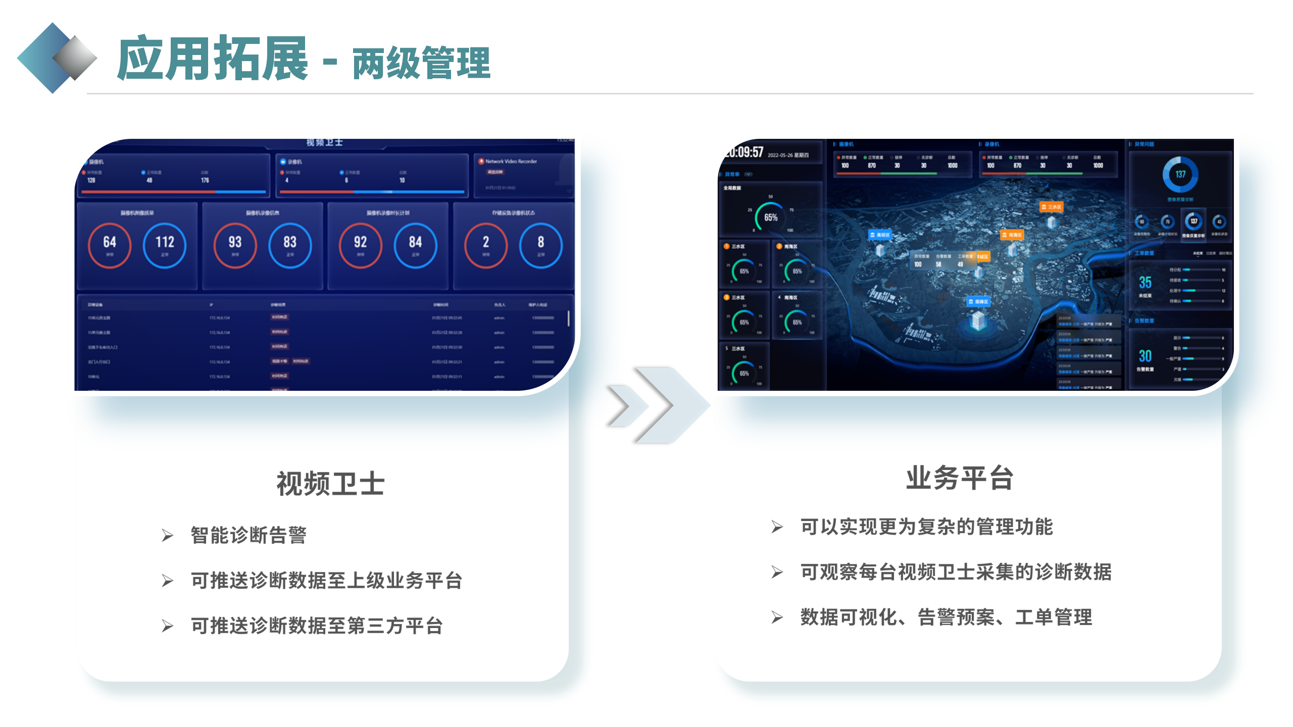 視頻衛(wèi)士(官網(wǎng)展示版)_27.png