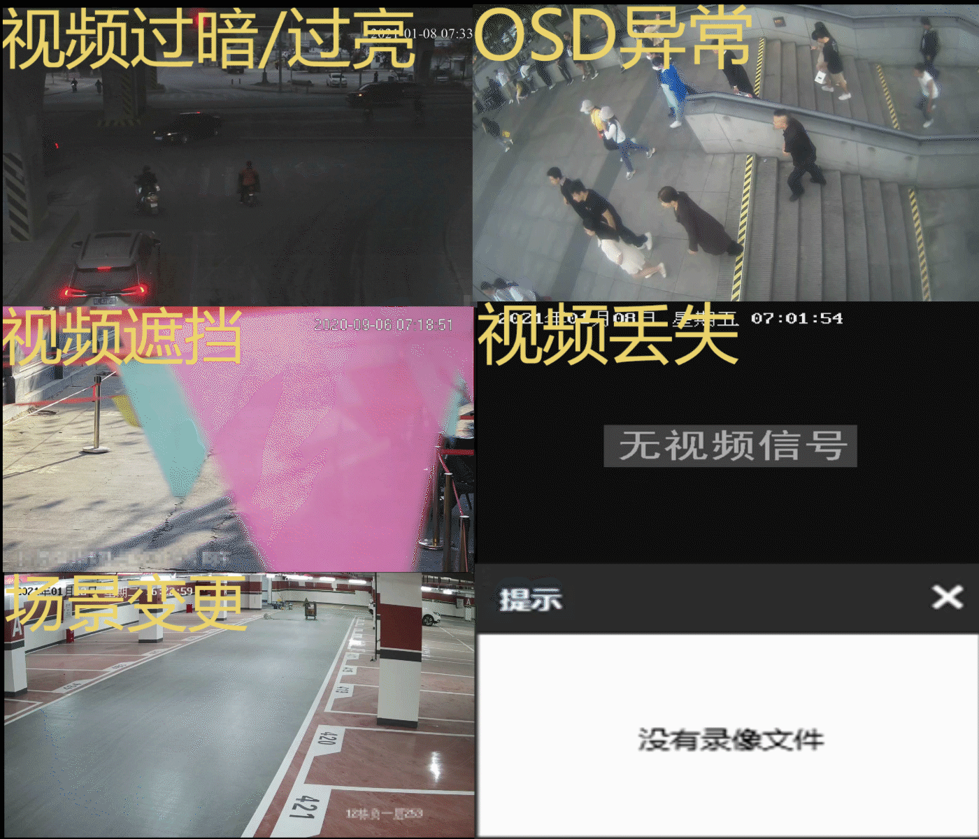 在上海不需要全員核酸的真相-視頻監(jiān)控精準篩查(圖7) 在上海不需要全員核酸的真相-視頻監(jiān)控精準篩查(圖7)